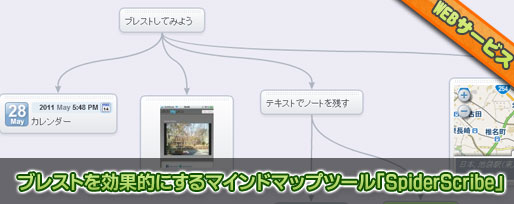 ブレストを効果的にするマインドマップツール「SpiderScribe」