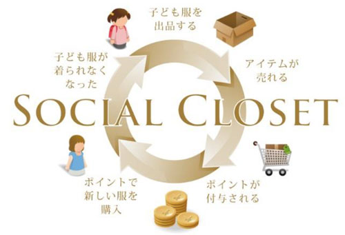 social-closet1
