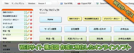 WEBサイト 構成図 作成に特化したオンラインソフト 