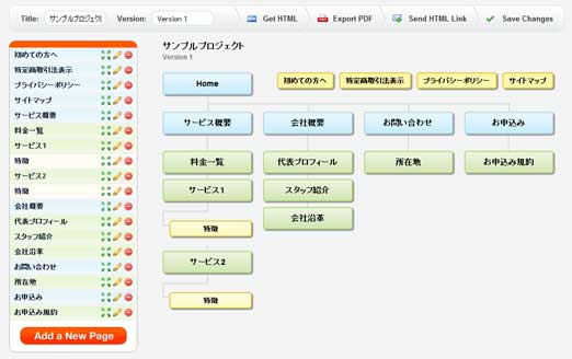 サイト構成図の作成に特化した管理画面