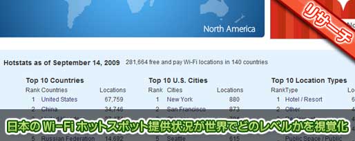 日本の Wi-Fi ホットスポット提供状況が世界でどのレベルかを視覚化